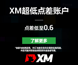 鮑威爾施壓美指，歐銀決議暗藏